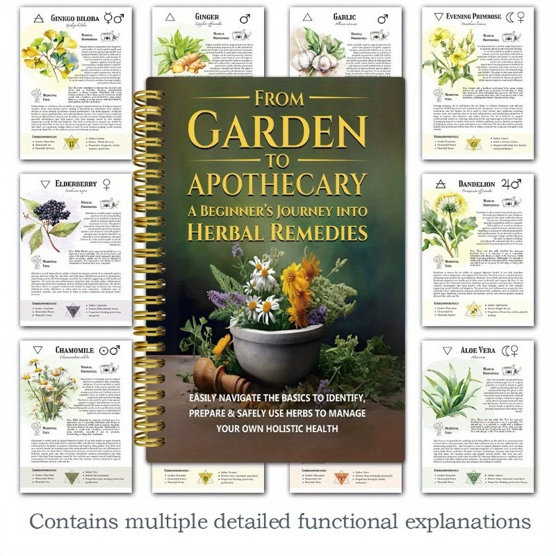 От сада для аптекари. Путешест – обзор и цена Natural Herbal Wellness
